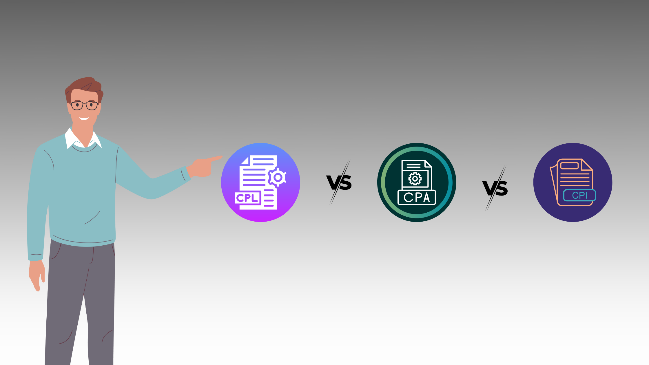 CPL vs CPA vs CPI: Choosing the Right Model for Your Campaign