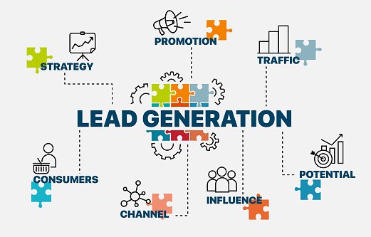 email automation for lead generation